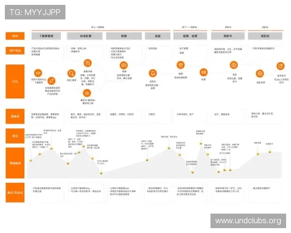 凯发集团手机版app功能全面升级带来的用户体验提升分析